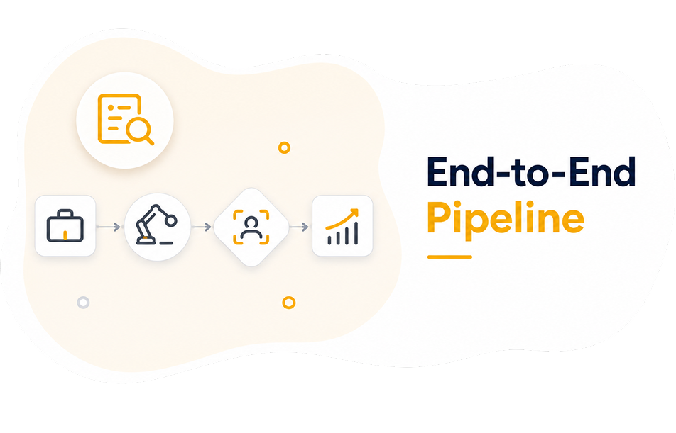 End-to-End Pipeline