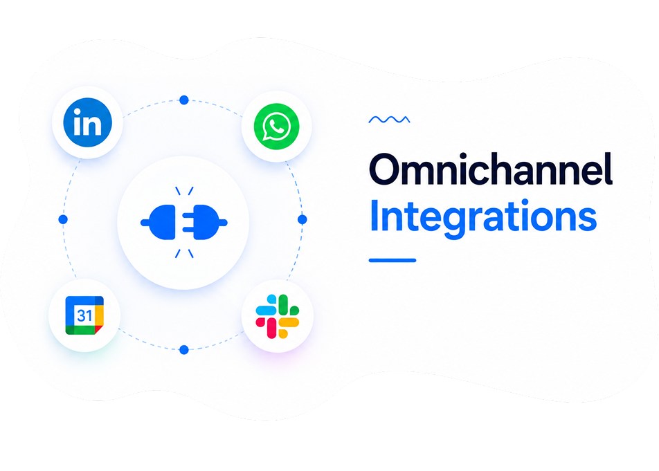 Omnichannel Integrations