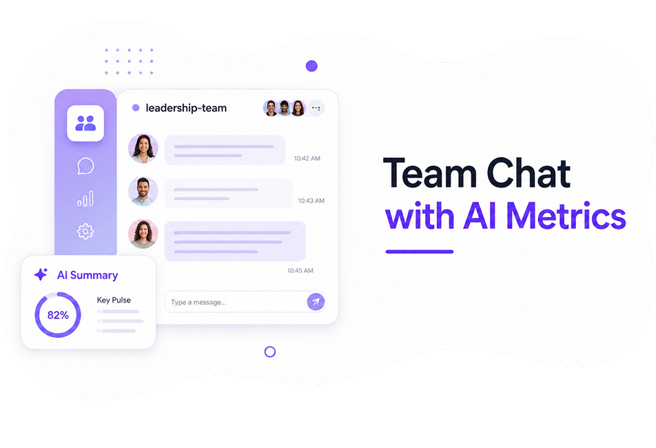 Team Chat with AI Metrics
